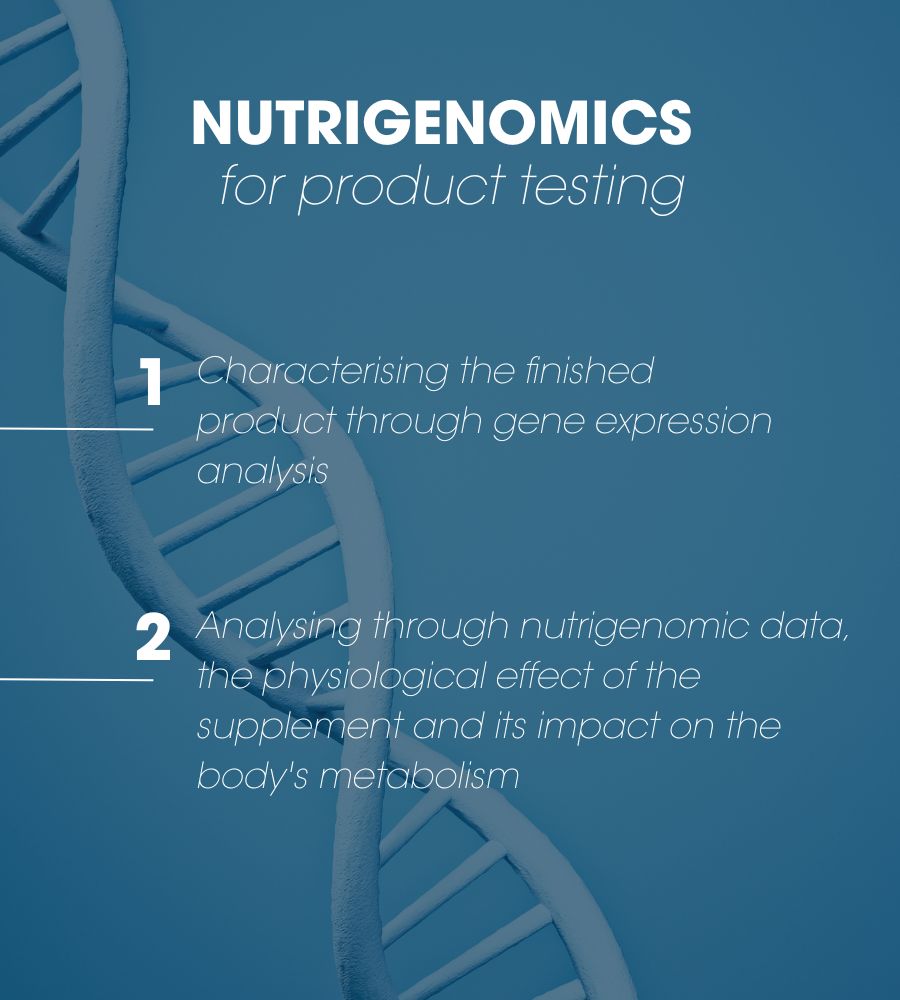 Nutrigenomics The Future Of Healthy Living